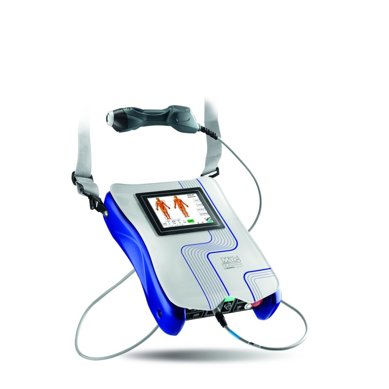 Laser Mphi