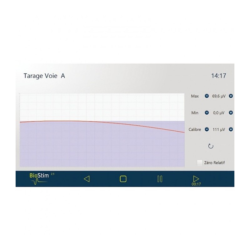 Biostim 2.1+