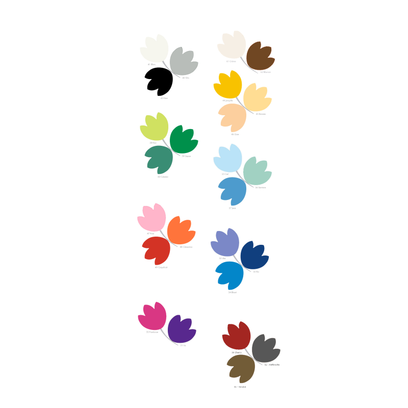 Table électrique spécialisée 3 plans 5 sections