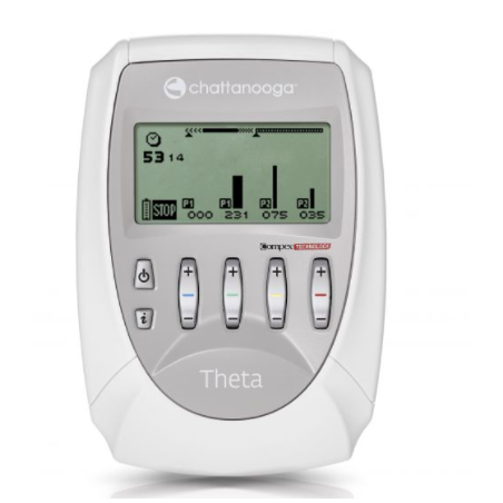 Compex Pro Theta