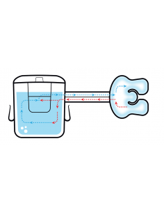 IceMan Clear3 DonJoy 2